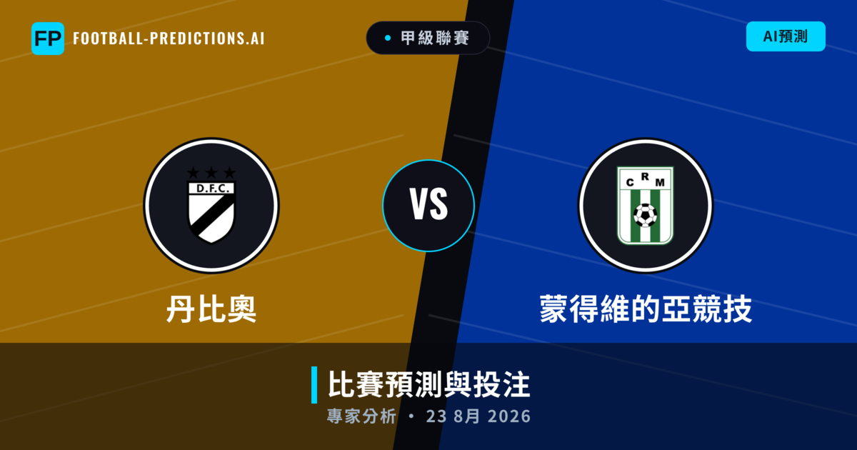 丹比奧 vs 蒙得維的亞競技 — 比赛预测和前瞻