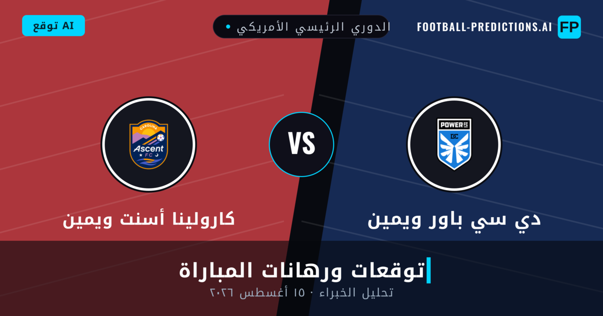 دي سي باور ويمين ضد كارولينا أسنت ويمين — توقعات ومعاينة المباراة