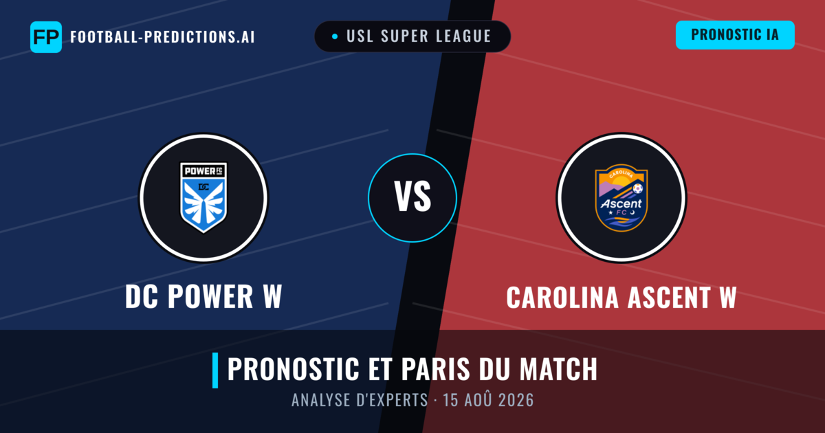 DC Power W vs Carolina Ascent W — pronostic et avant-match