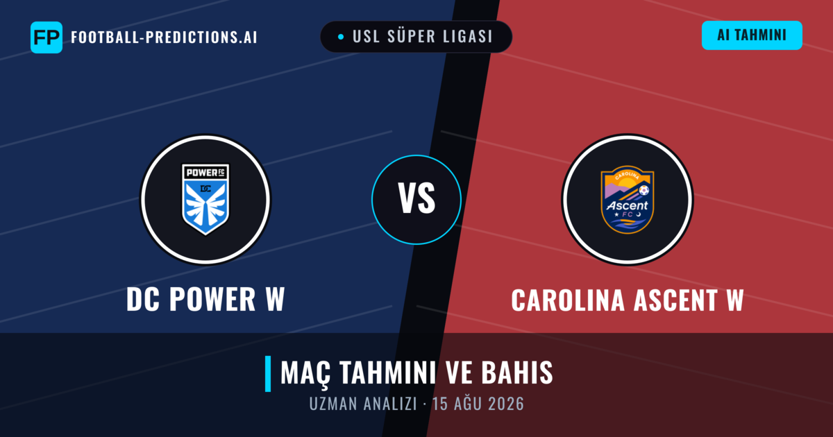 DC Power W - Carolina Ascent W — maç tahmini ve önizleme