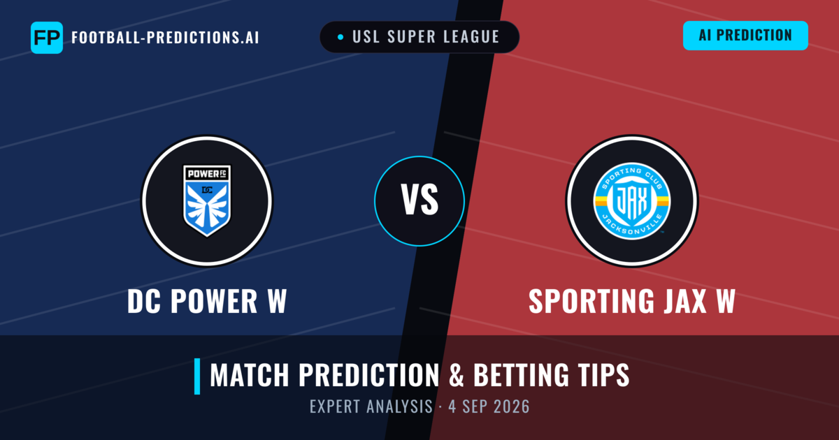 DC Power W vs Sporting JAX W — match prediction & preview