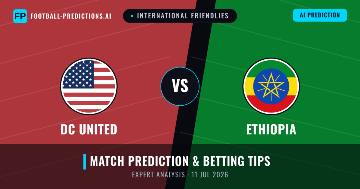 DC United vs Ethiopia — match prediction & preview