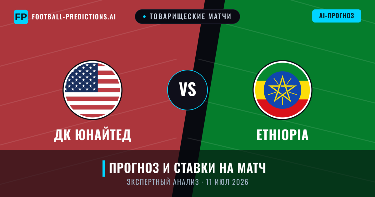 ДК Юнайтед – Ethiopia — прогноз и превью матча