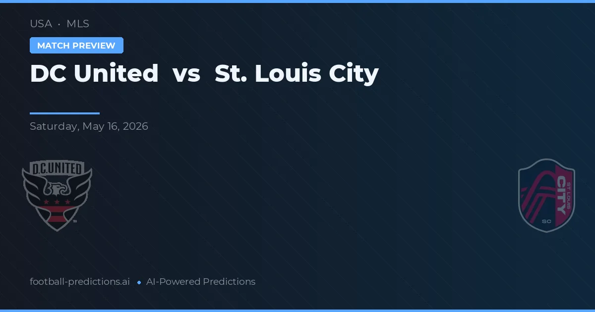 DC United vs Vancouver City — dự đoán và xem trước trận đấu