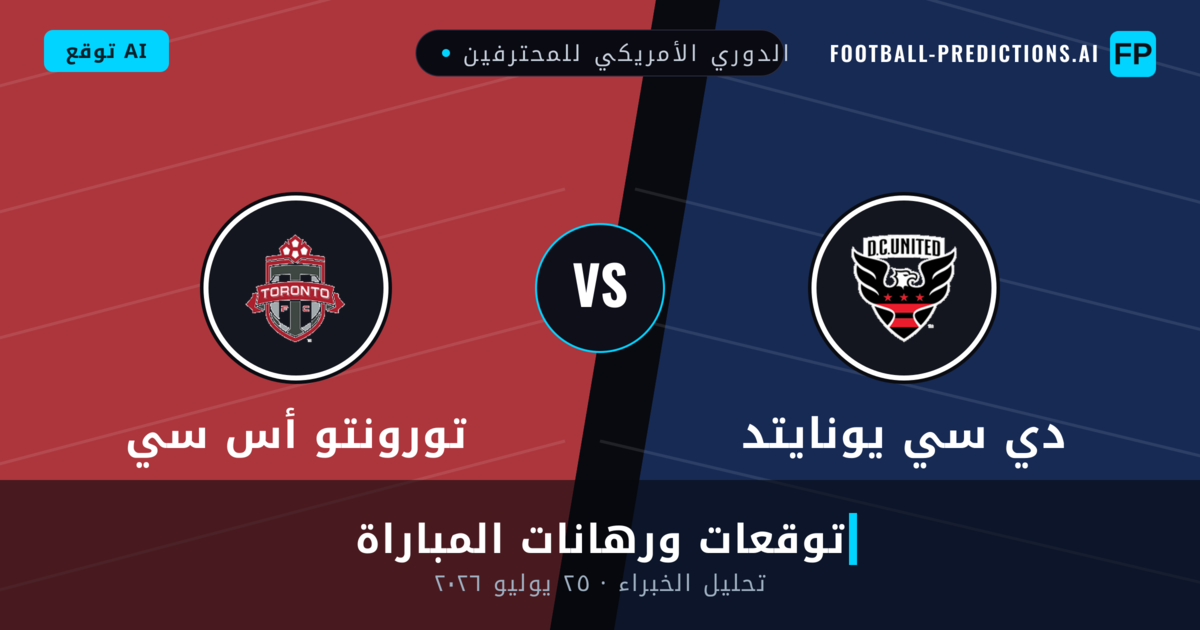 دي سي يونايتد ضد تورونتو أس سي — توقعات ومعاينة المباراة