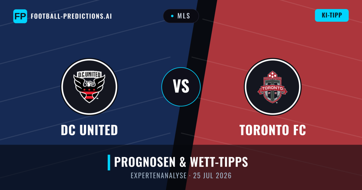 DC United vs Toronto FC — Prognose und Spielvorschau