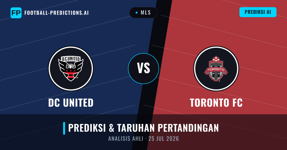 DC United vs Toronto FC — prediksi dan pratinjau pertandingan