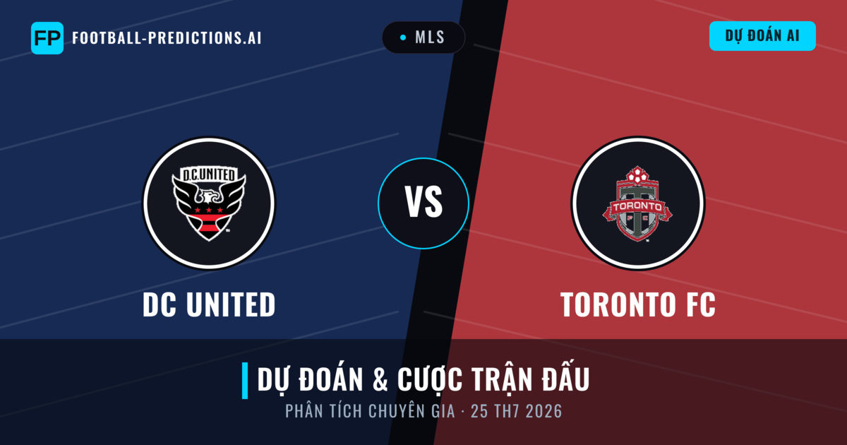 DC United vs Toronto FC — dự đoán và xem trước trận đấu