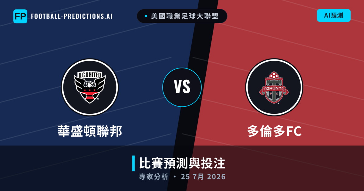 華盛頓聯邦 vs 多倫多FC — 比赛预测和前瞻