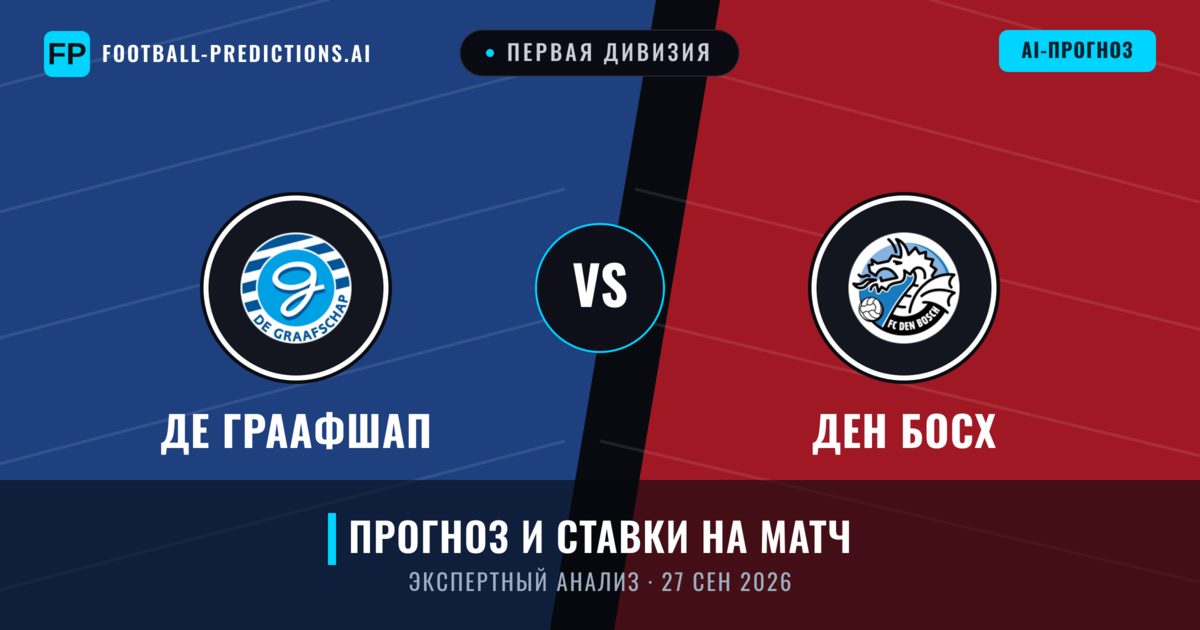 Де Граафшап – Ден Босх — прогноз и превью матча