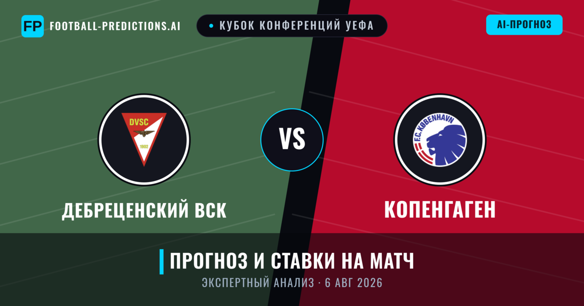 Дебреценский ВСК – Копенгаген — прогноз и превью матча