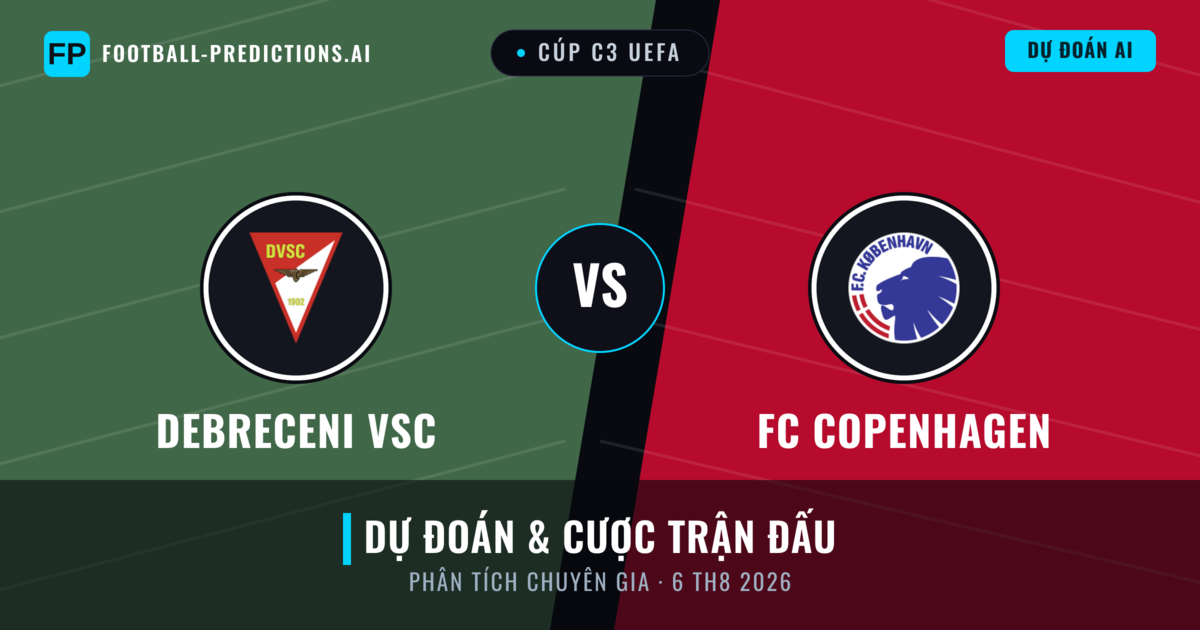 Debreceni VSC vs FC Copenhagen — dự đoán và xem trước trận đấu