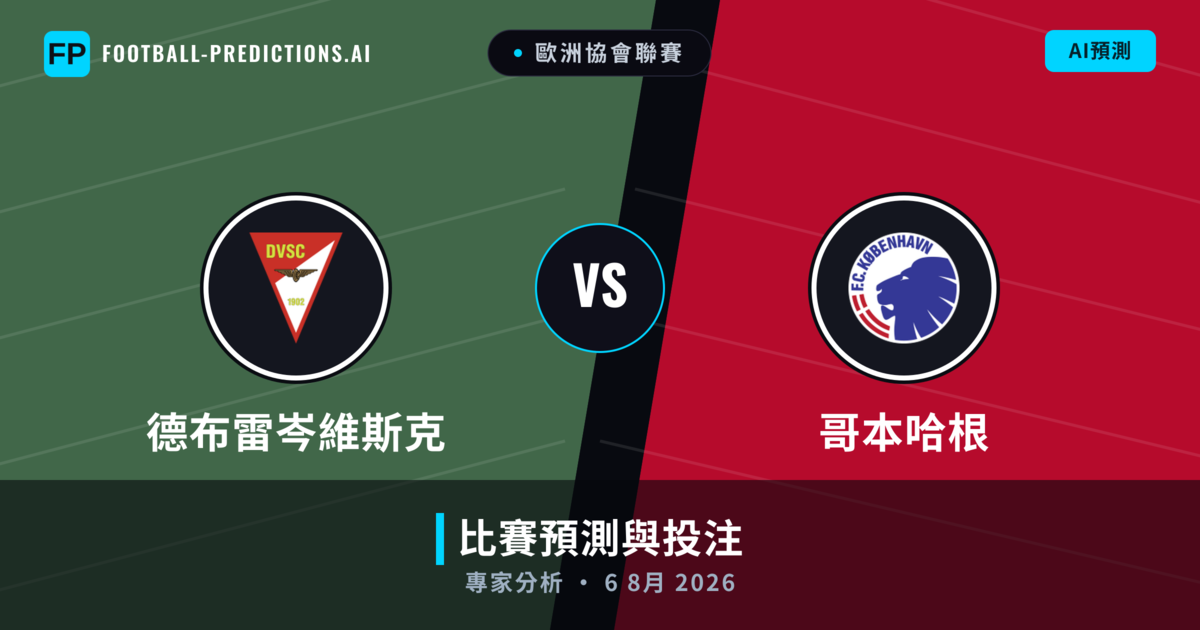 德布雷岑維斯克 vs 哥本哈根 — 比赛预测和前瞻