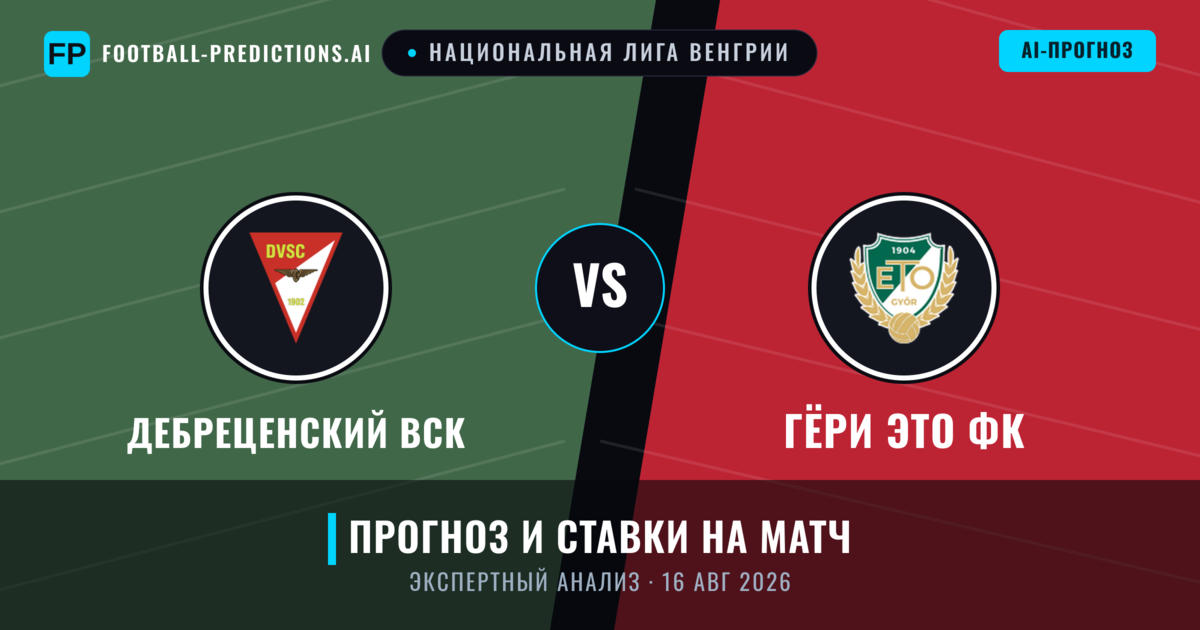 Дебреценский ВСК – Гёри ЭТО ФК — прогноз и превью матча