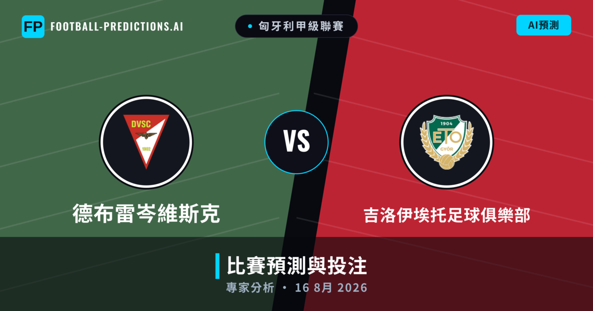德布雷岑維斯克 vs 吉洛伊埃托足球俱樂部 — 比赛预测和前瞻