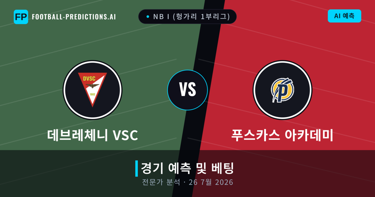데브레체니 VSC 대 푸스카스 아카데미 — 경기 예측 및 프리뷰