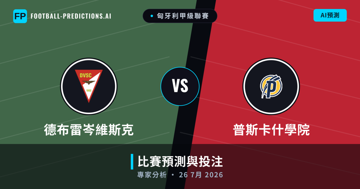 德布雷岑維斯克 vs 普斯卡什學院 — 比赛预测和前瞻