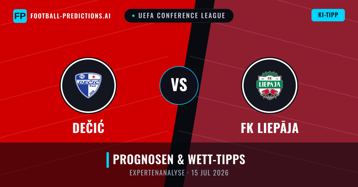 Dečić vs FK Liepāja — Prognose und Spielvorschau