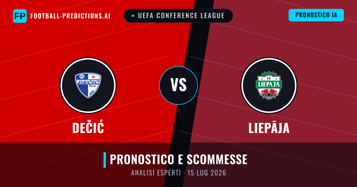 Dečić vs Liepāja — pronostico e anteprima del match