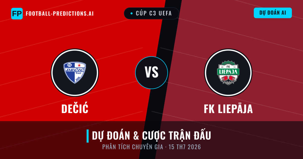 Dečić vs FK Liepāja — dự đoán và xem trước trận đấu
