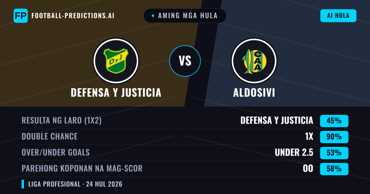 Aming mga hula: Defensa y Justicia vs Aldosivi — Defensa y Justicia — Manalo (51%); Under 2.5; Parehong magbubuo: Hindi