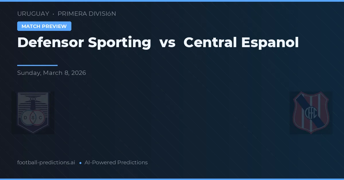 Defensor Sporting vs Central Español — Prognose und Spielvorschau
