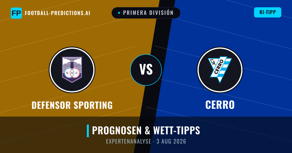 Defensor Sporting vs Cerro — Prognose und Spielvorschau