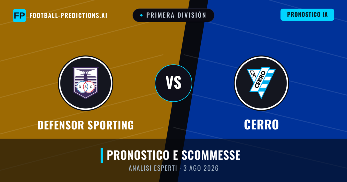 Defensor Sporting vs Cerro — pronostico e anteprima del match