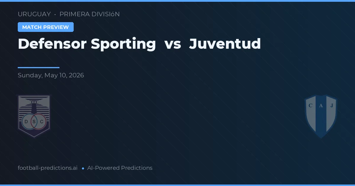 Defensor Sporting vs Juventud — pronostico e anteprima del match