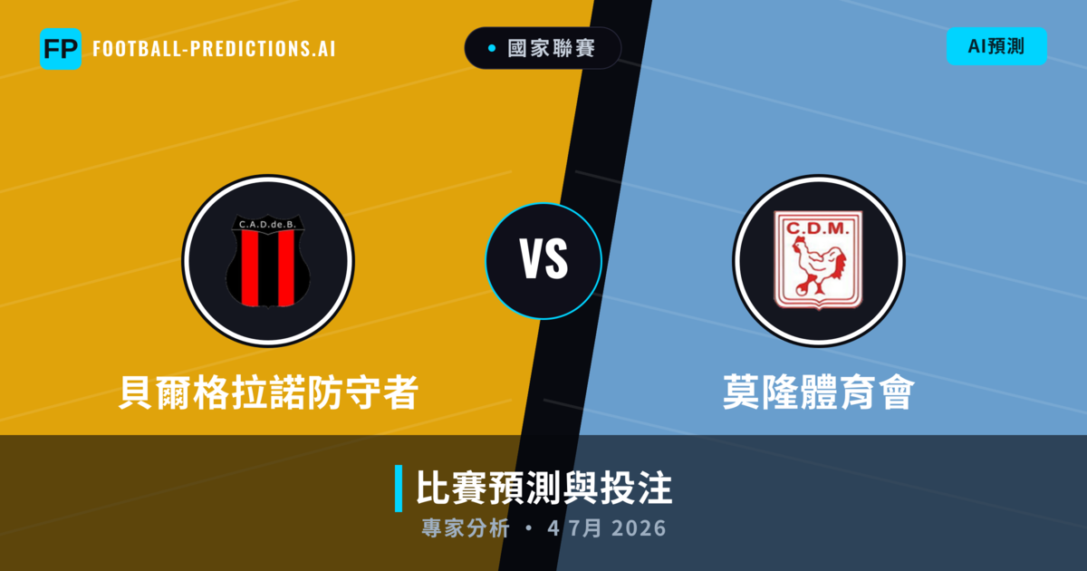 貝爾格拉諾防守者 vs 莫隆體育會 — 比赛预测和前瞻