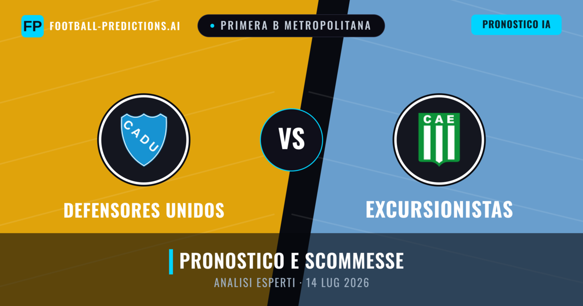 Defensores Unidos vs Excursionistas — pronostico e anteprima del match