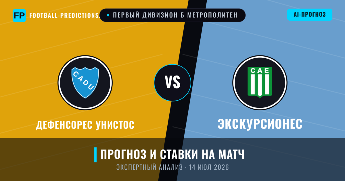 Дефенсорес Унистос – Экскурсионес — прогноз и превью матча