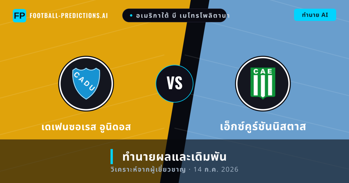 เดเฟนซอเรส อูนิดอส พบ เอ็กซ์คูร์ชันนิสตาส — ทำนายผลและพรีวิวการแข่งขัน