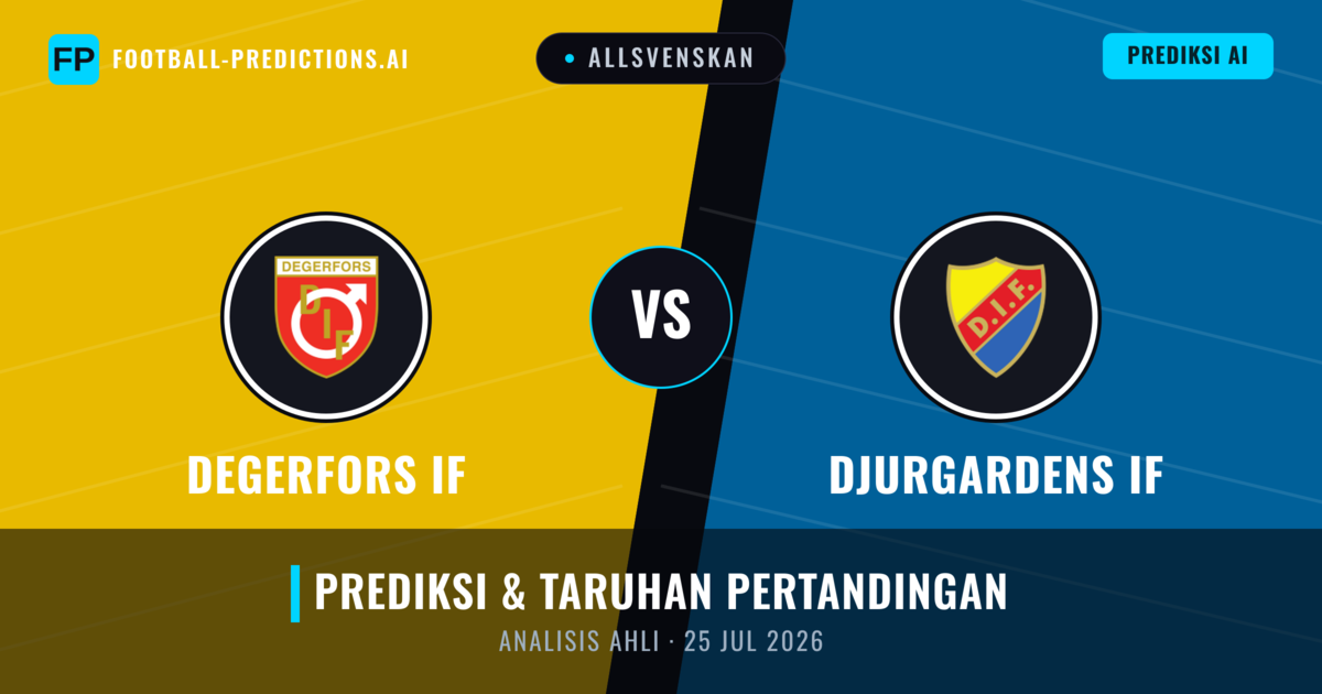 Degerfors IF vs Djurgårdens IF — prediksi dan pratinjau pertandingan