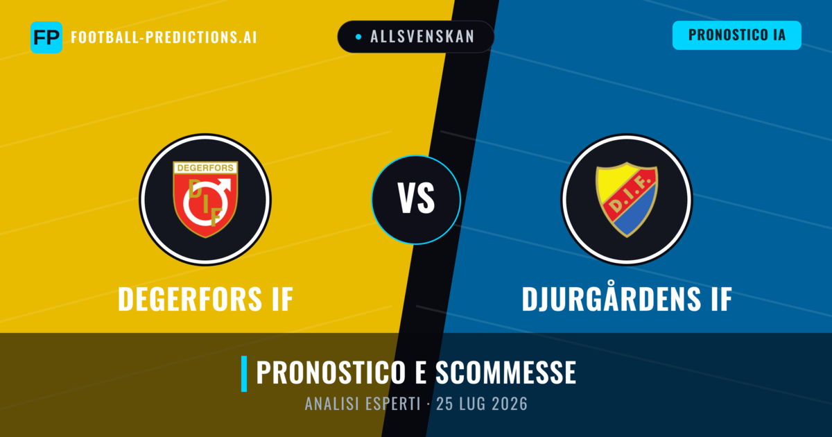 Degerfors IF vs Djurgårdens IF — pronostico e anteprima del match