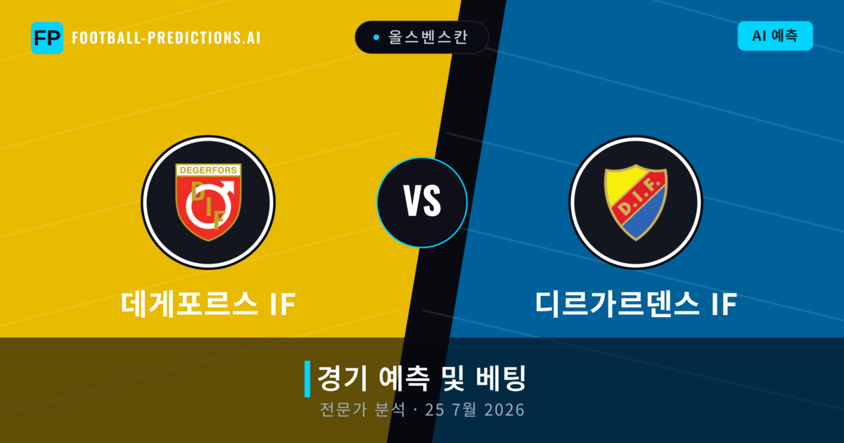 데게포르스 IF 대 디르가르덴스 IF — 경기 예측 및 프리뷰