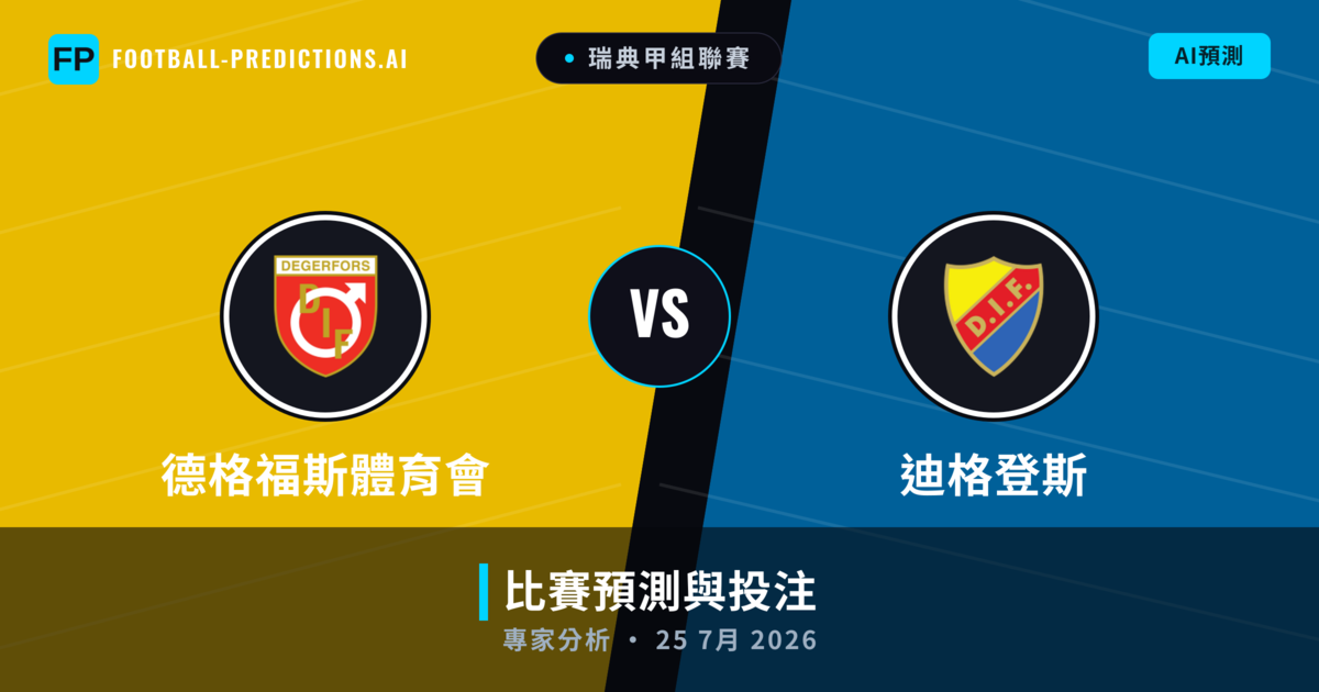 德格福斯體育會 vs 迪格登斯 — 比赛预测和前瞻