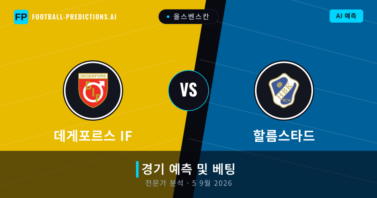 데게포르스 IF 대 할름스타드 — 경기 예측 및 프리뷰