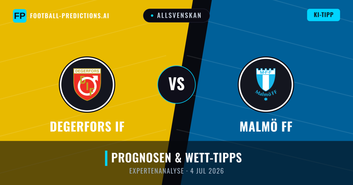 Degerfors IF vs Malmö FF — Prognose und Spielvorschau