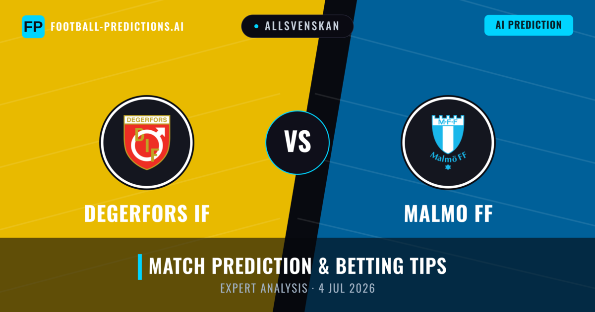 Degerfors IF vs Malmo FF — match prediction & preview