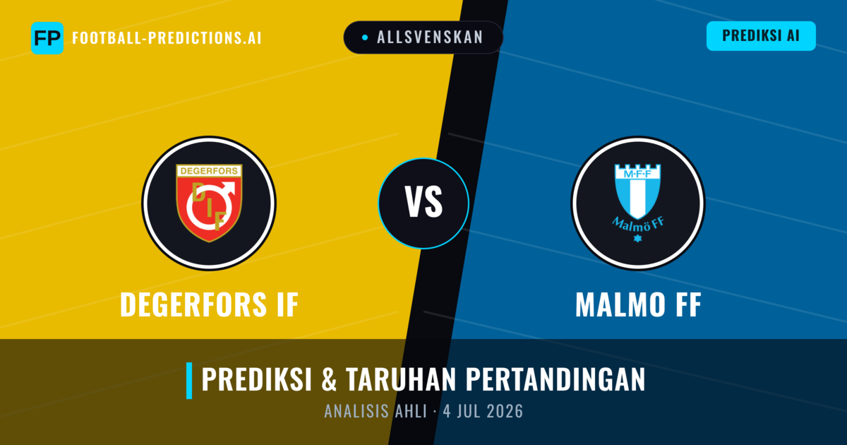 Degerfors IF vs Malmö FF — prediksi dan pratinjau pertandingan