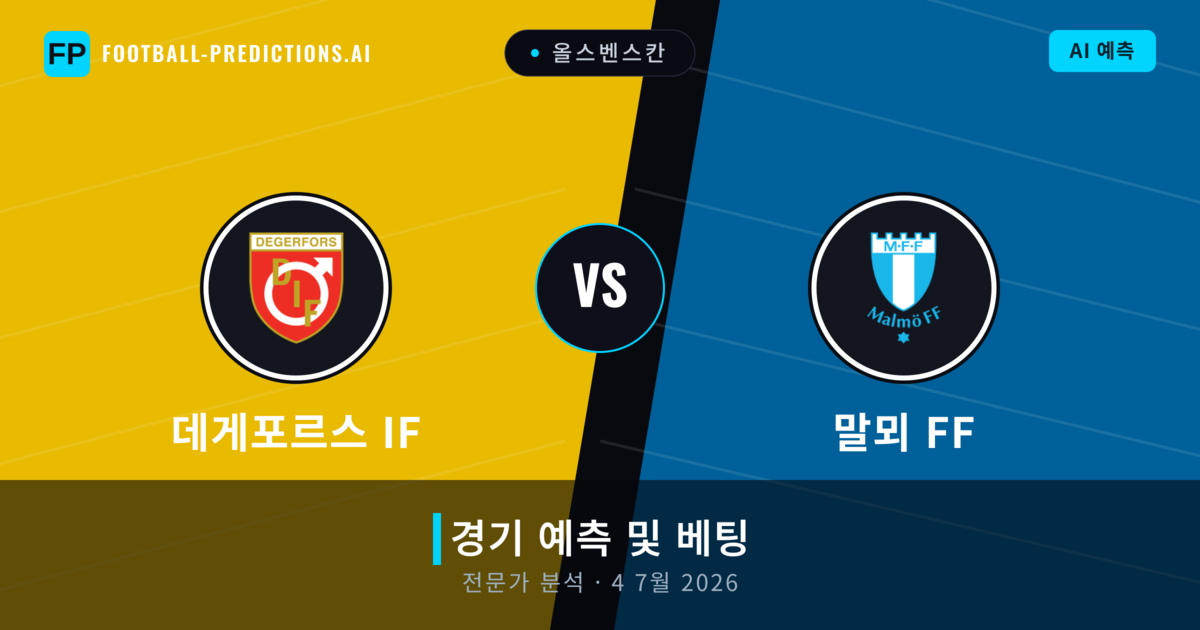 데게포르스 IF 대 말뫼 FF — 경기 예측 및 프리뷰