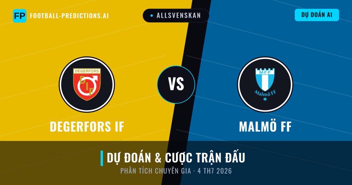 Degerfors IF vs Malmö FF — dự đoán và xem trước trận đấu