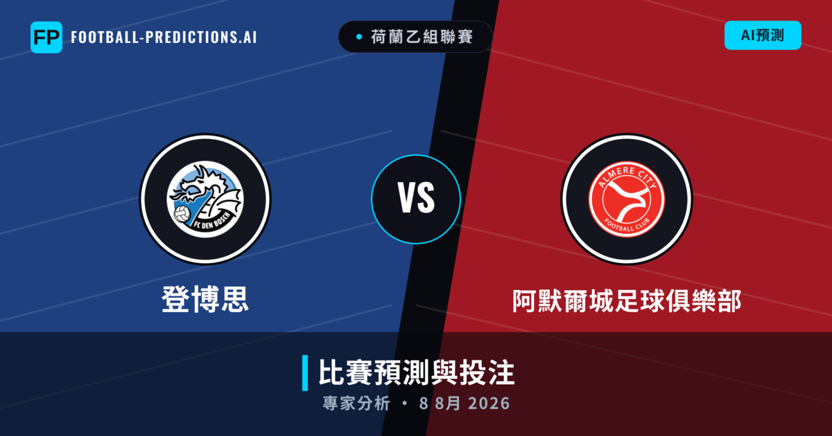 登博思 vs 阿默爾城足球俱樂部 — 比赛预测和前瞻