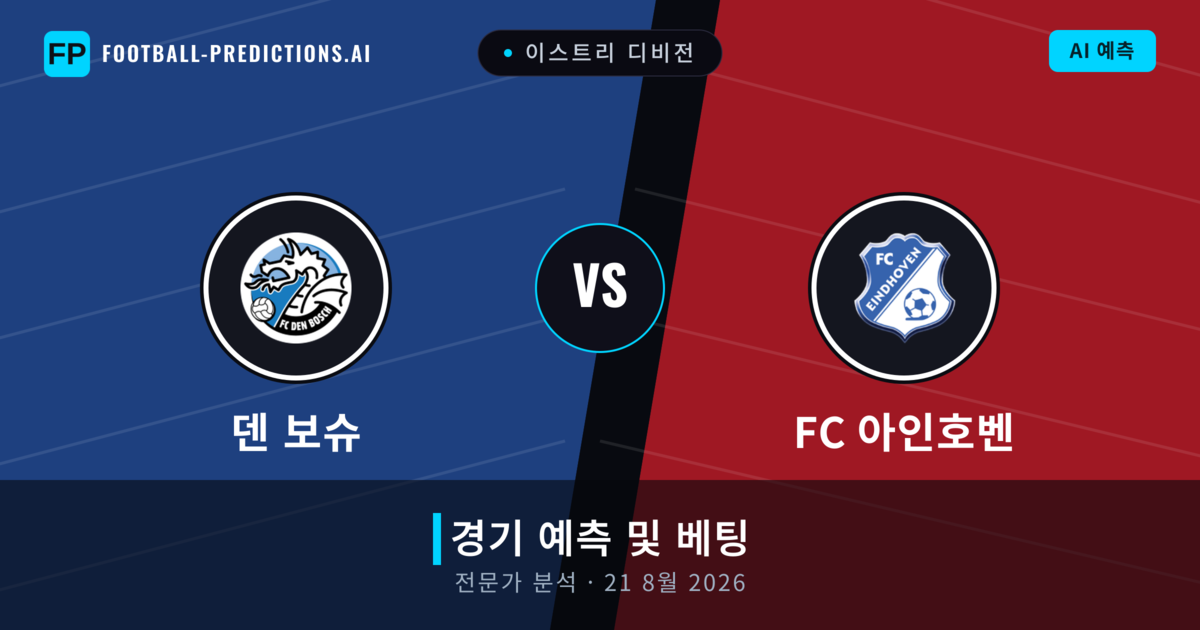 덴 보슈 대 FC 아인호벤 — 경기 예측 및 프리뷰