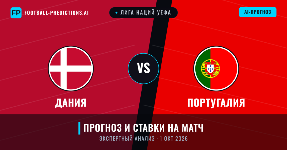 Дания – Португалия — прогноз и превью матча
