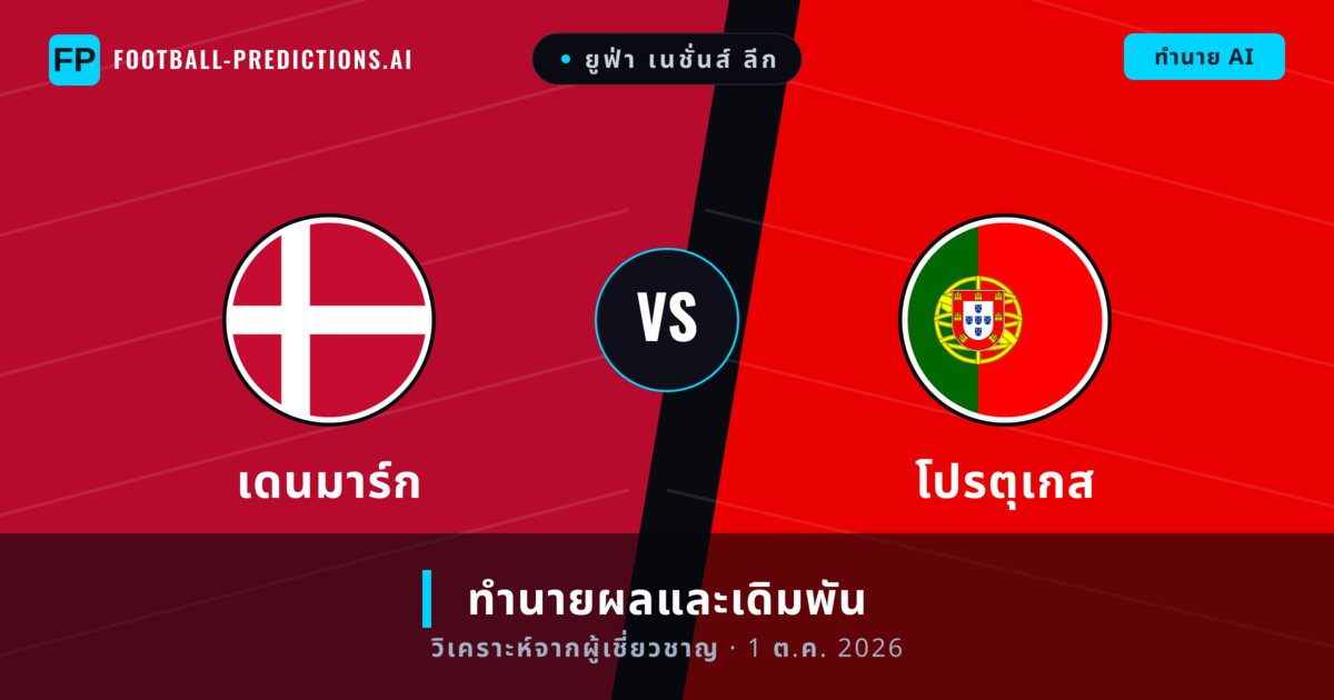 เดนมาร์ก พบ โปรตุเกส — ทำนายผลและพรีวิวการแข่งขัน
