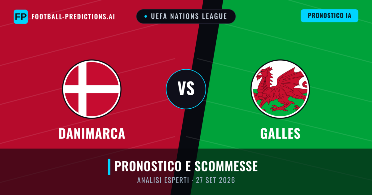 Danimarca vs Galles — pronostico e anteprima del match