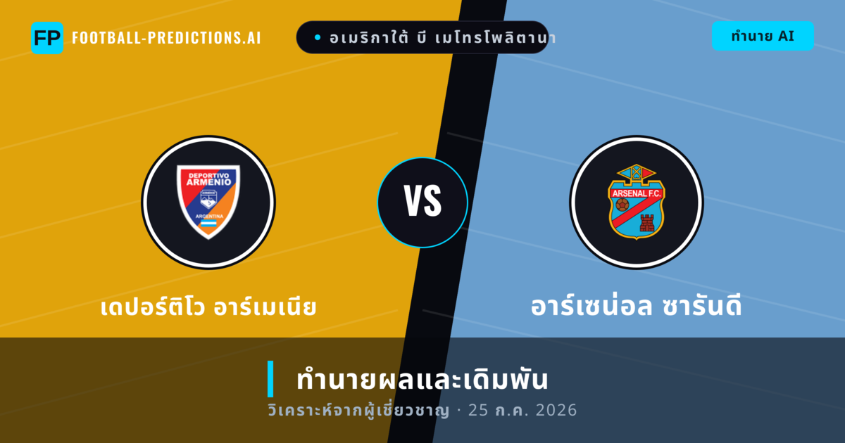 เดปอร์ติโว อาร์เมเนีย พบ อาร์เซน่อล ซารันดี — ทำนายผลและพรีวิวการแข่งขัน