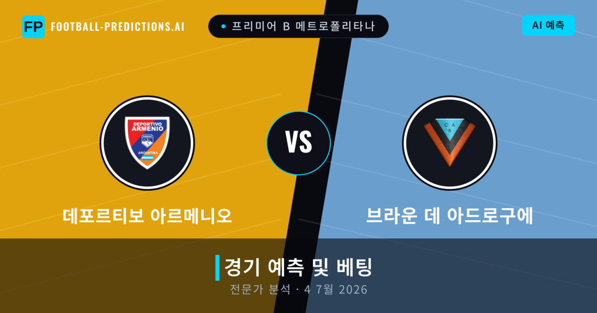데포르티보 아르메니오 대 브라운 데 아드로구에 — 경기 예측 및 프리뷰